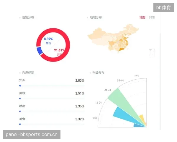 在资本的助推下，部分电竞赛事的线上观众数据被指存在水分，其真实商业价值亟待重新评估